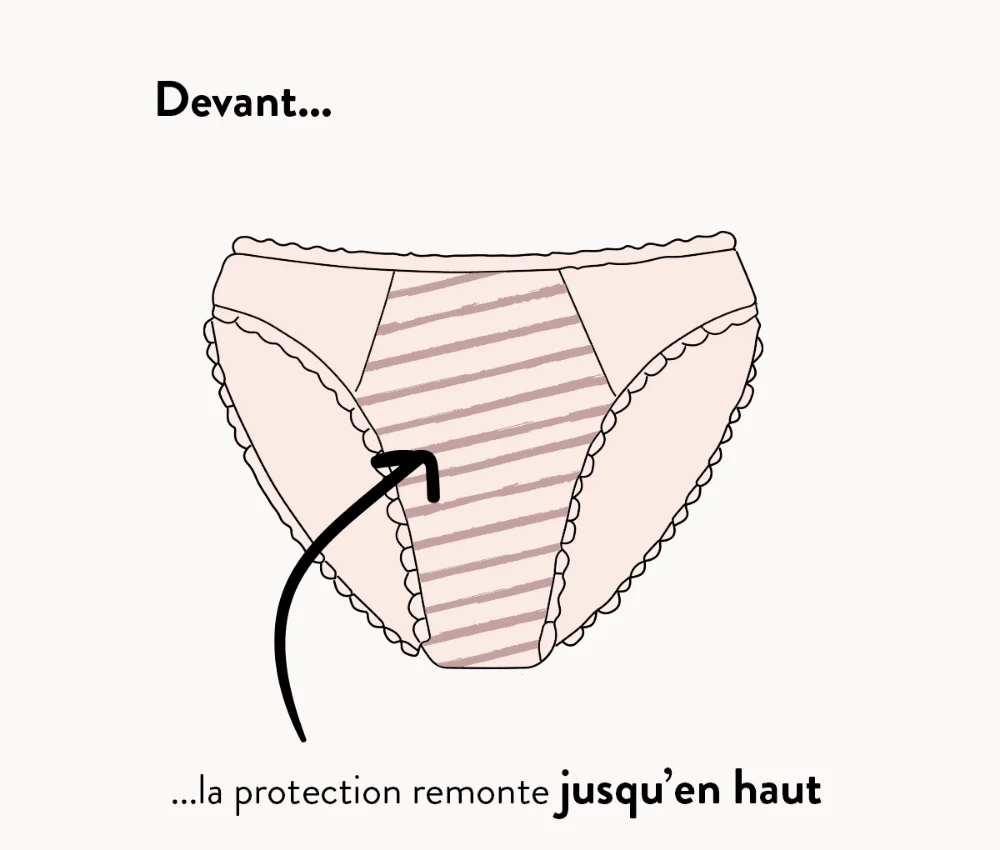 Pack de 2 culottes menstruelles Sidonie - Image 8
