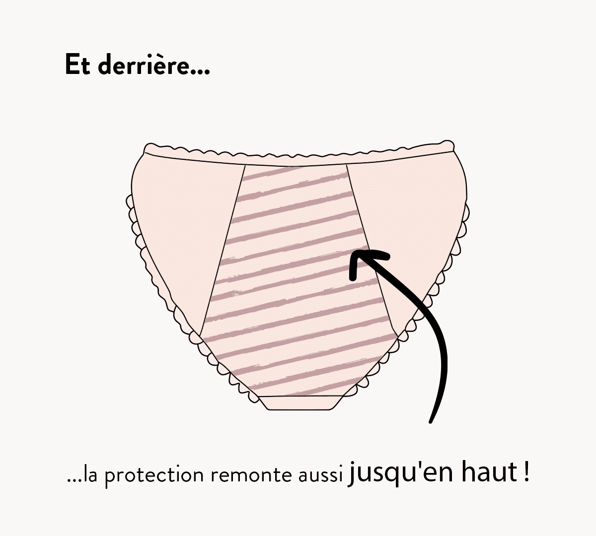 Pack de 2 Sidonie - Flux Super - Image 5