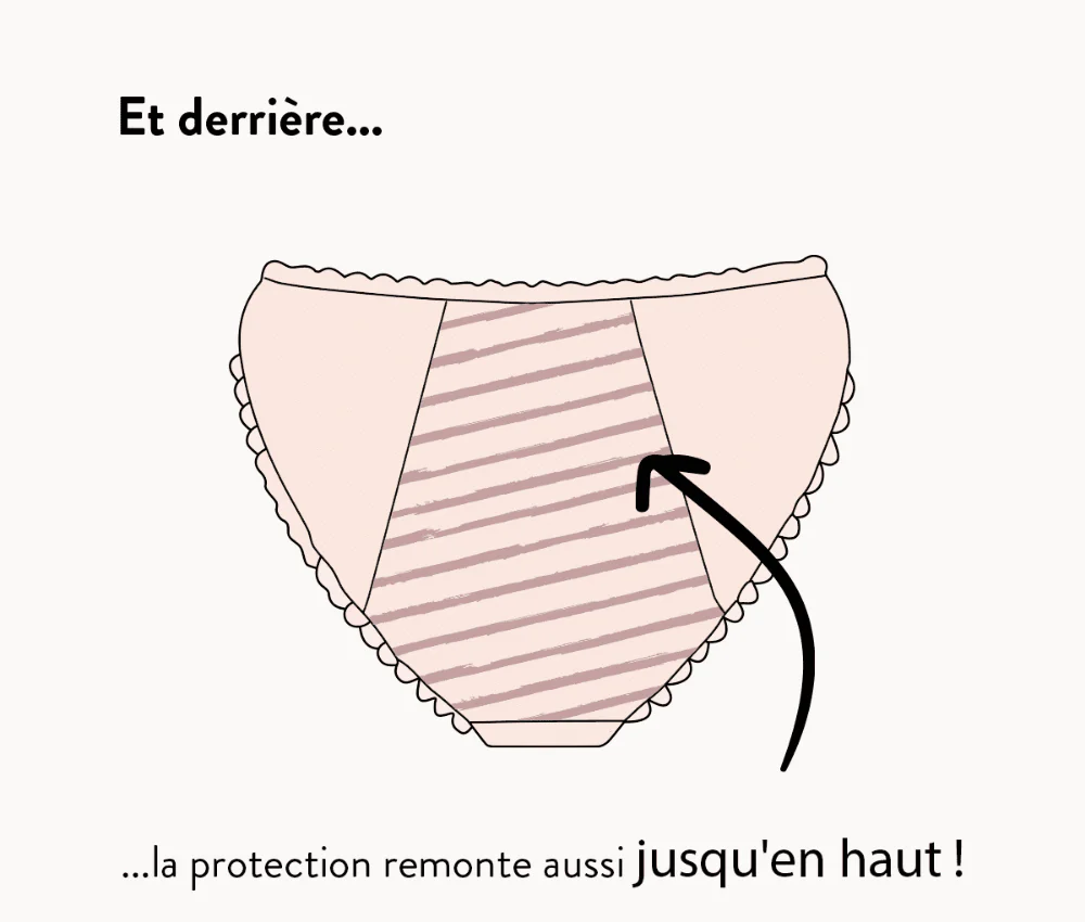 Pack de 2 culottes menstruelles Colette - Image 5