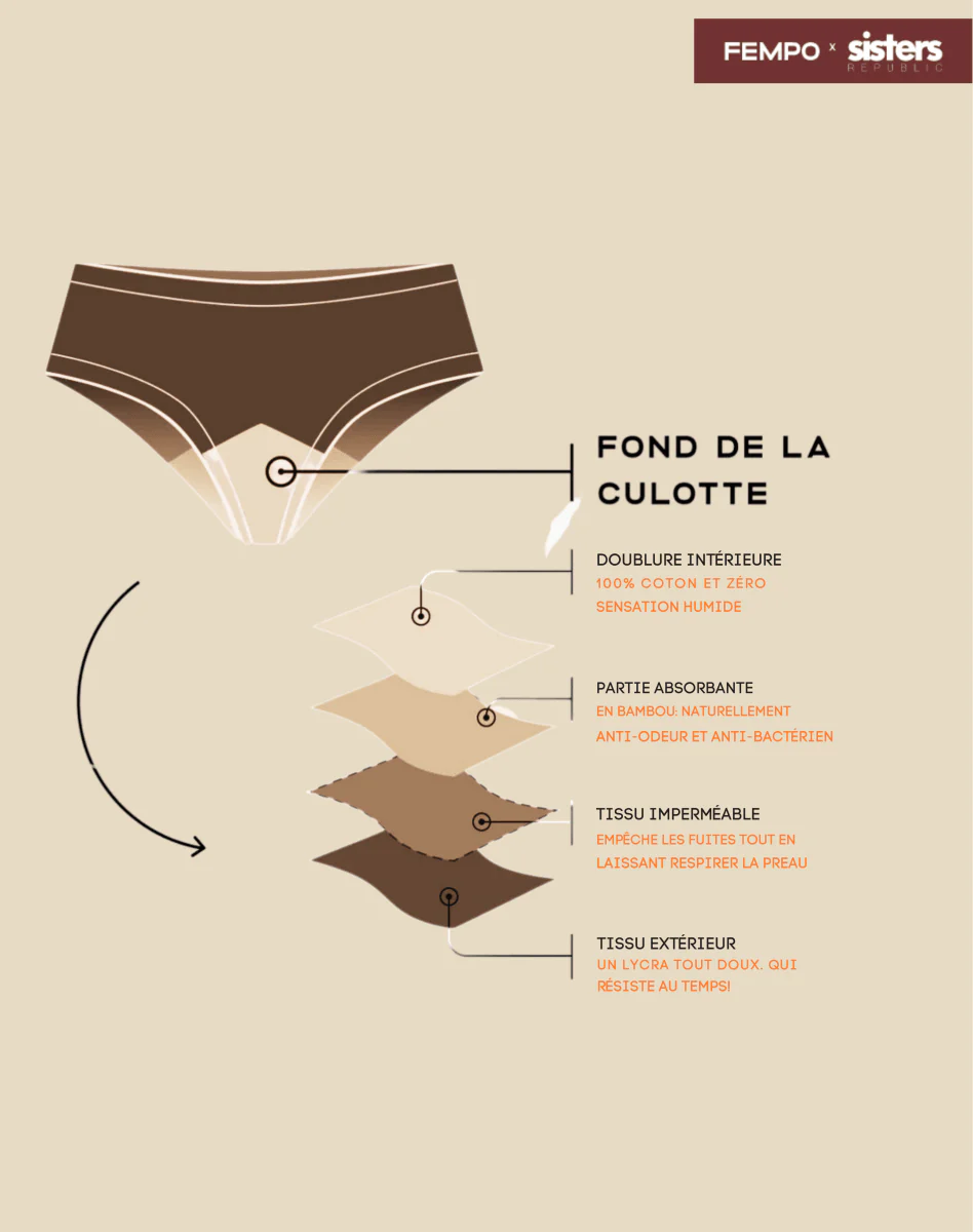 Shorty Menstruel - les Essentielles - Image 6